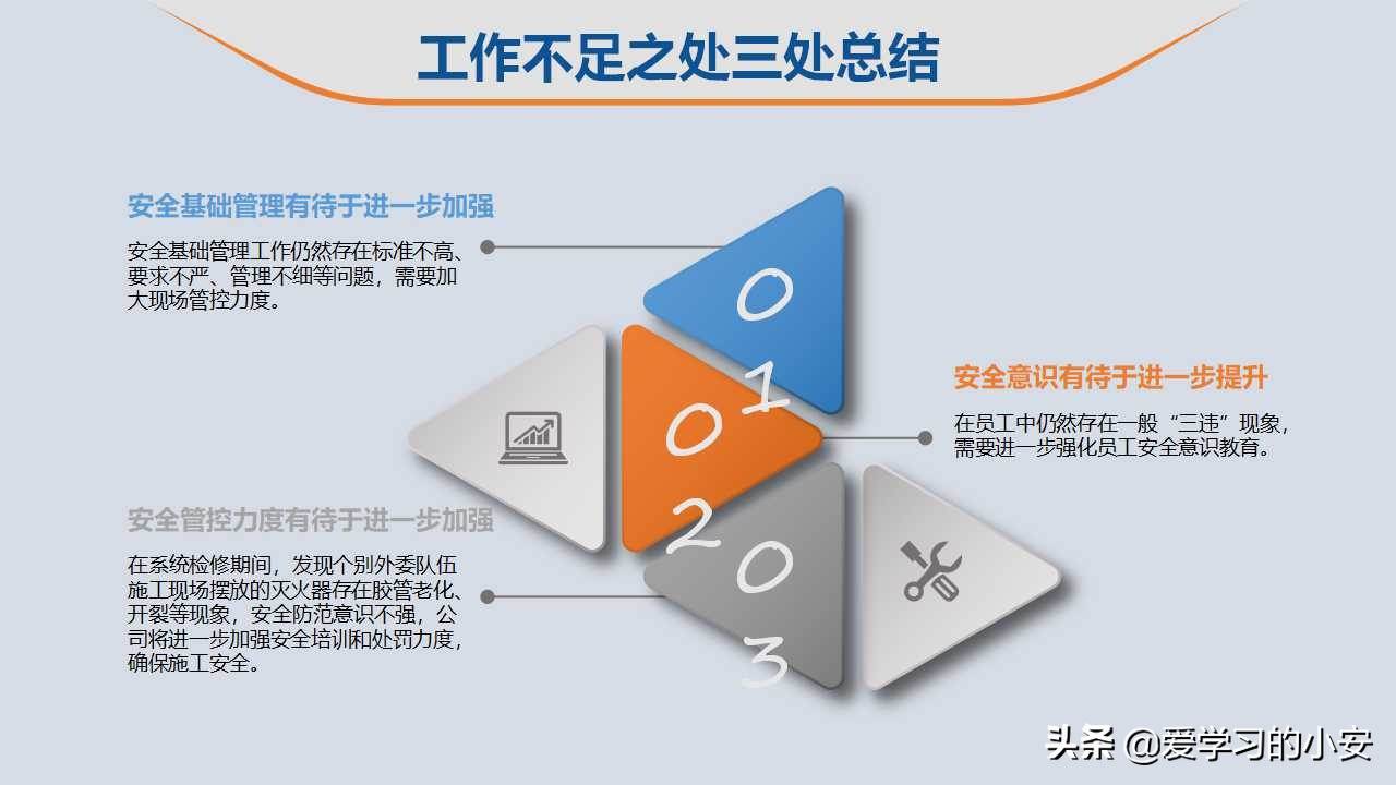 2022年安全生產工作總結及2022年工作計劃 2022年安全生產工作報告