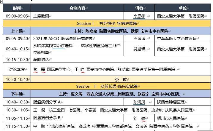 一周工作總結表格模板（一周工作總結100字）