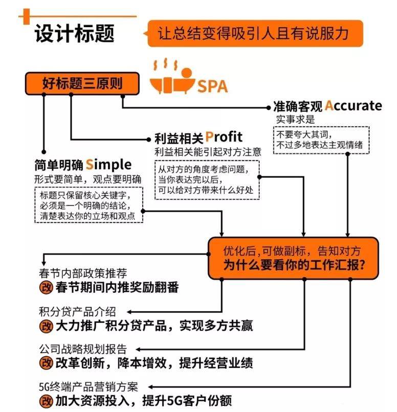 如何寫一篇好的工作總結_幫我寫一份工作總結