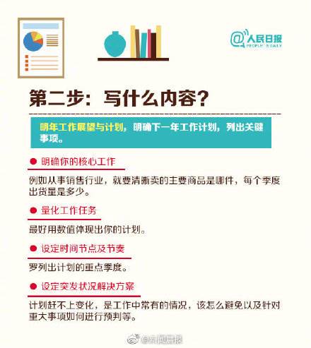 十招教你寫年終總結 職場年度總結怎么寫