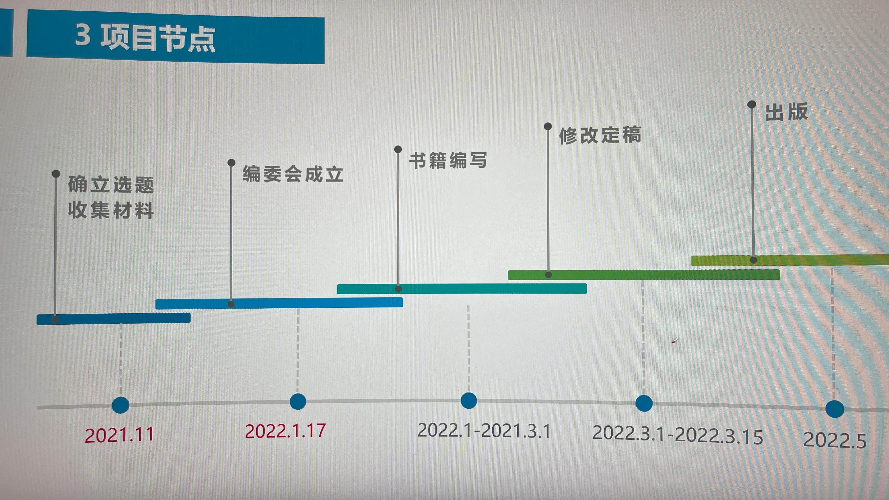 一周工作總結表格模板_一周工作總結及下周計劃