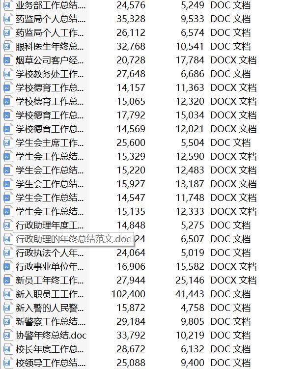 2022部門年終總結（年終總結2022年工作思路）