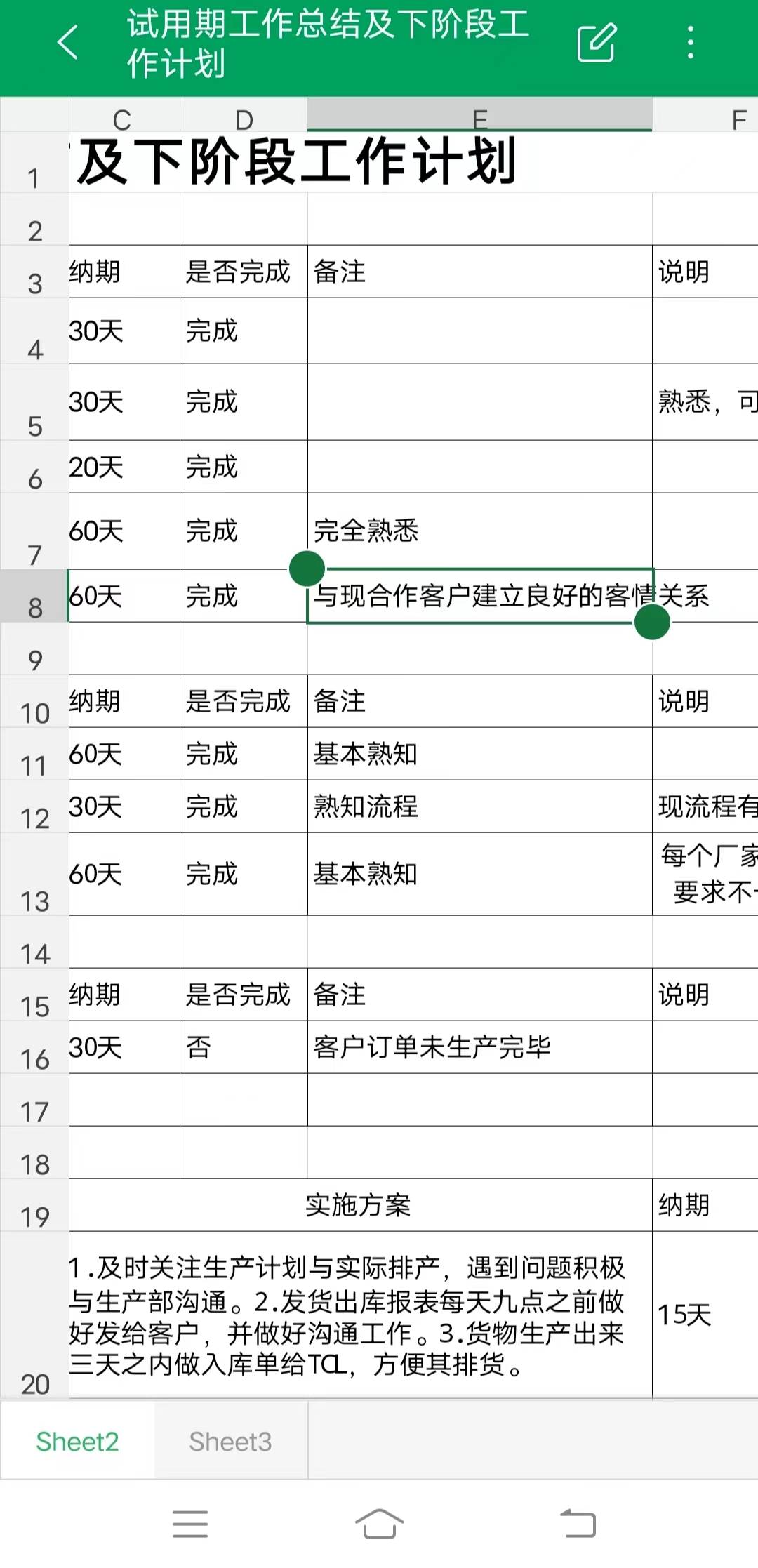 試用期工作總結及下一步工作計劃_試用期工作總結以及計劃完成情況