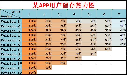 2022年運營工作計劃（2022年運營管理工作計劃）