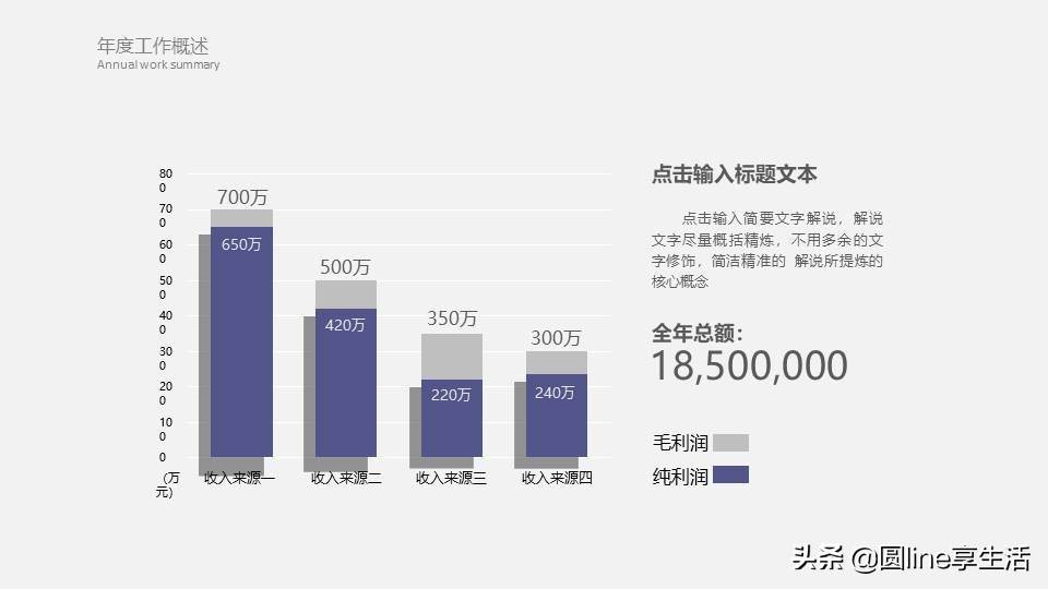 工作總結萬能模板（工作總結模板ppt）