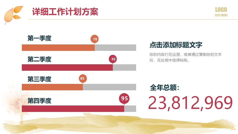 2022工作總結ppt模板免費下載（年度工作報告ppt模板免費下載）