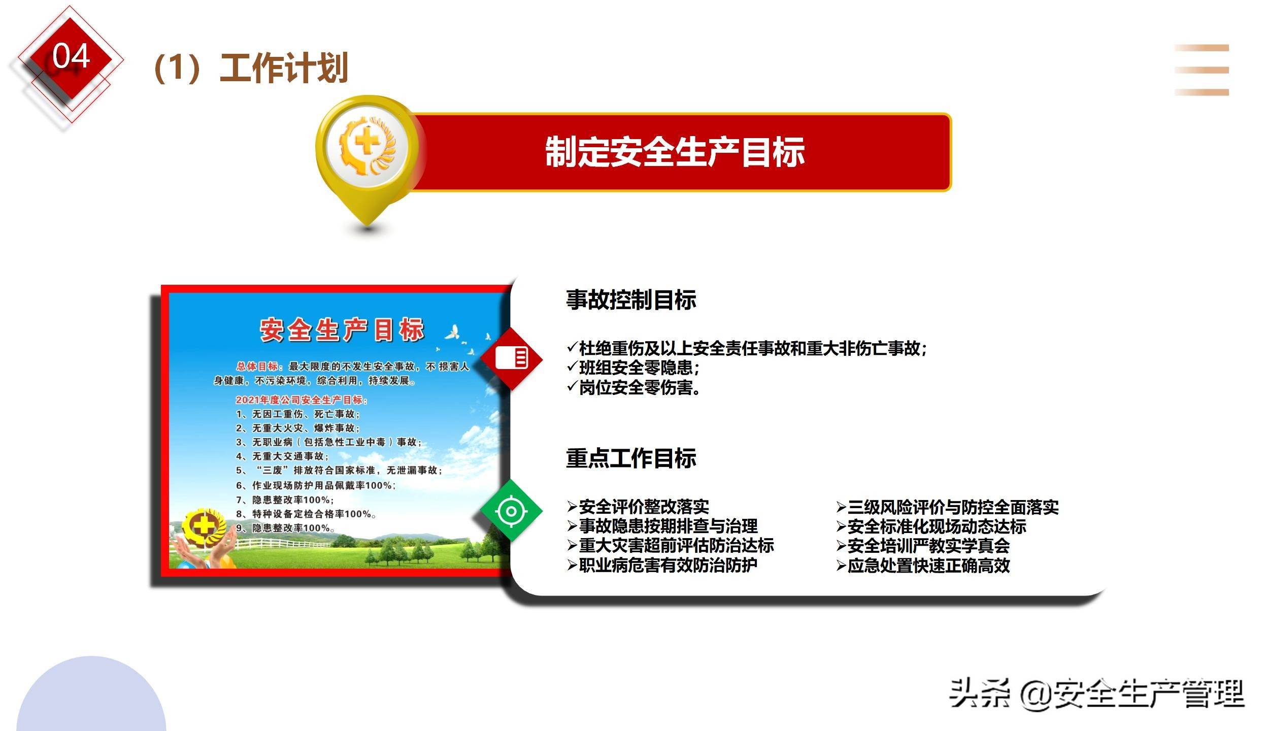 2022年安全工作報告_2022年安全生產總結