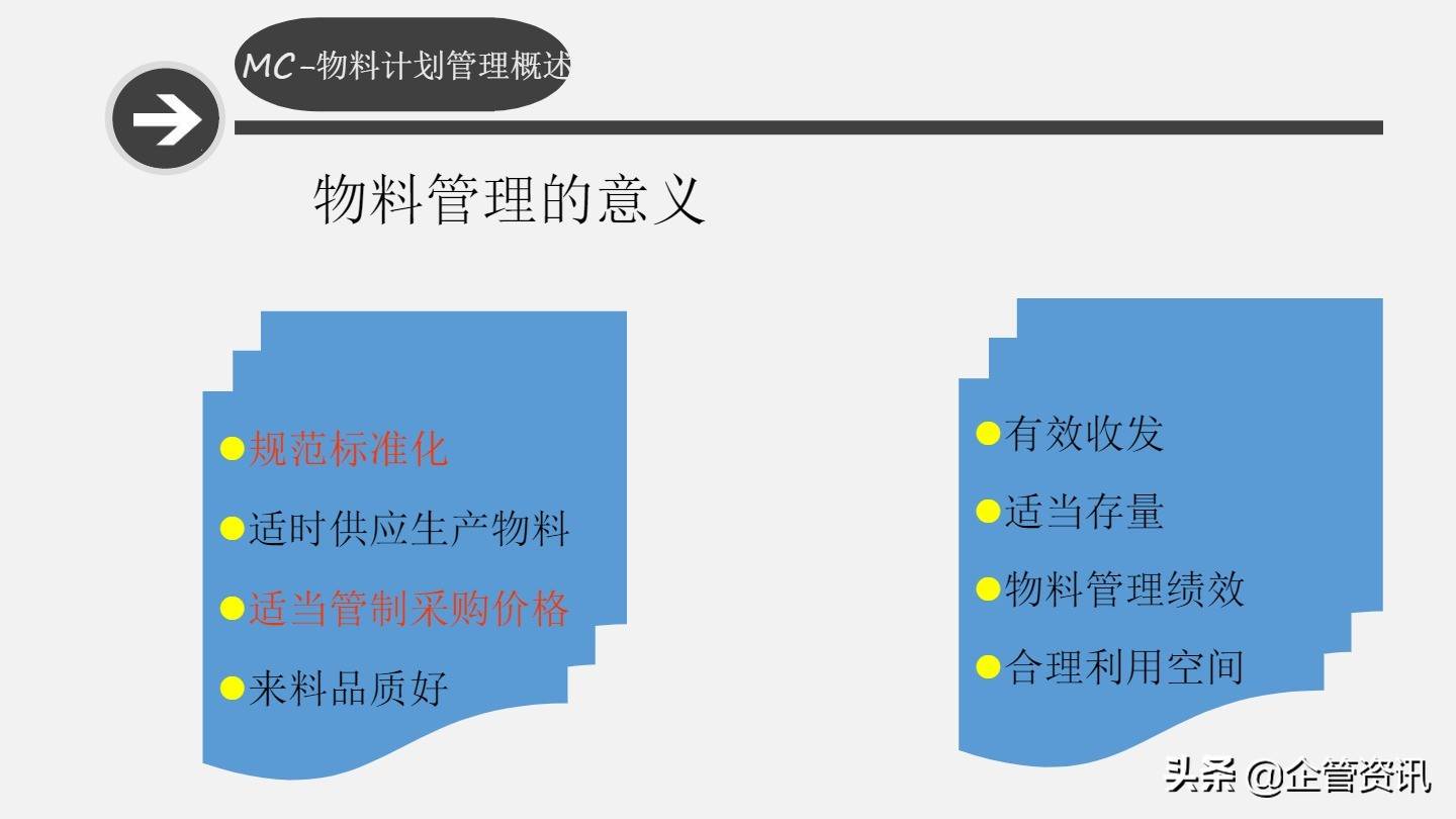 2022年pmc工作總結和工作計劃（pmc個人年終總結及工作計劃ppt）