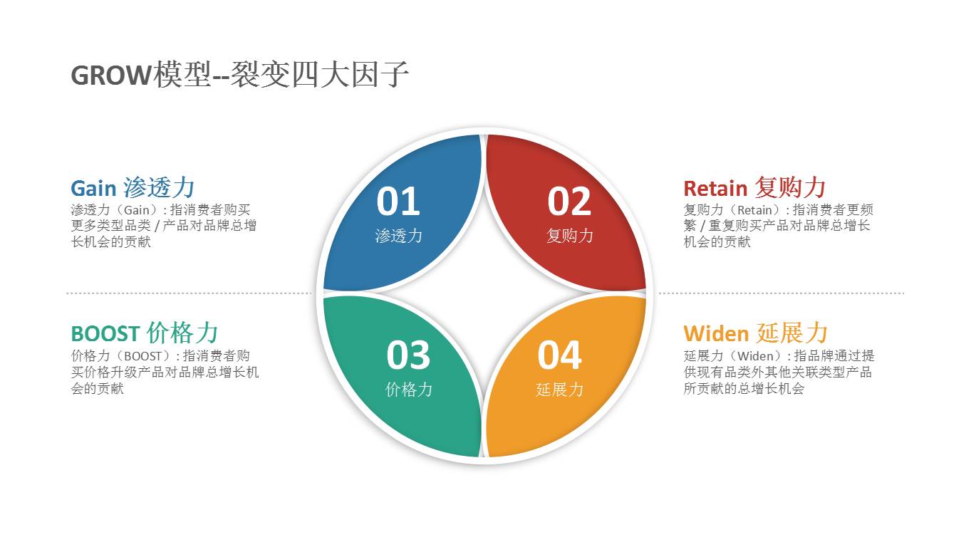 2022年運營工作計劃（2022年運營管理工作計劃）