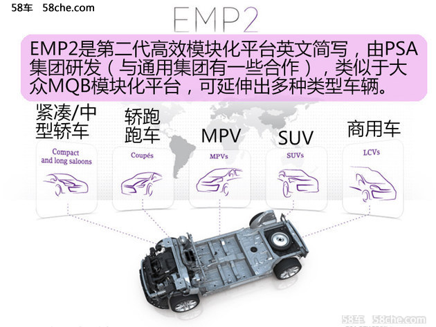 DS 6換代產品？解密內部代號X74新車型