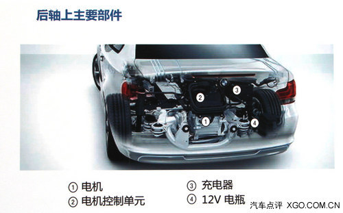 寶馬1系電動車？ 試駕體驗BMW ActiveE