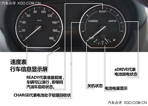 寶馬1系電動車？ 試駕體驗BMW ActiveE