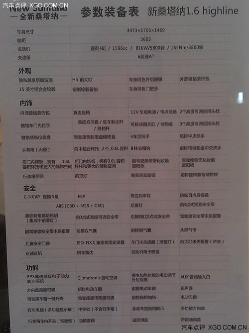 12月正式上市 全新桑塔納配置表曝光