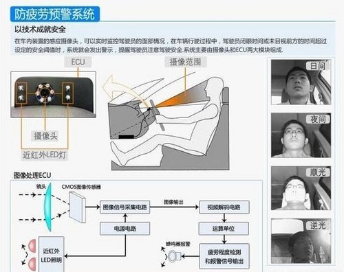 全系標配12.1寸屏 比亞迪L6諜照曝光