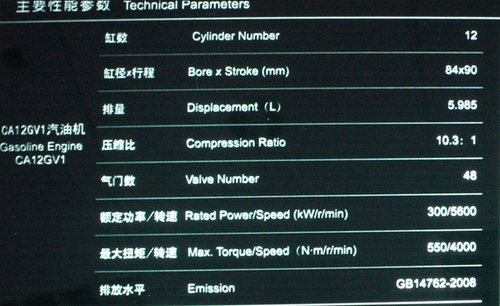 挑戰勞斯萊斯 紅旗HQE測試車諜照解讀篇