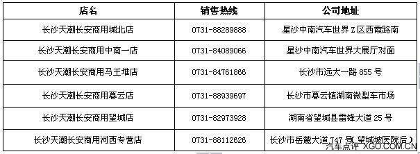 長沙天潮長安商用團購狂歡活動圓滿落幕