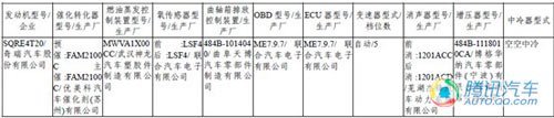 配備2.0TCI+5AT 瑞麒Z5轎跑或年內上市