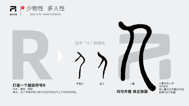 5G遇上新能源 榮威新R標/新車型設計解析