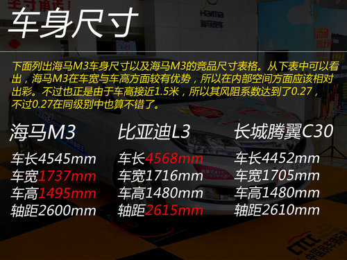 家用車新秀 XGO實拍新生代家轎海馬M3