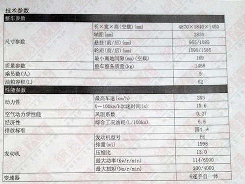 預售23.88萬 進口全新馬自達6配置表曝光