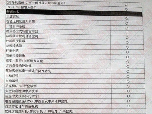 預售23.88萬 進口全新馬自達6配置表曝光