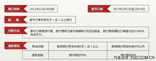 回家不用再發愁 春節期間租車全攻略