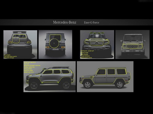未來G級雛形 奔馳推Ener-G-Force概念車