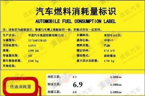 定名為中華V5 中華首款SUV部分參數曝光