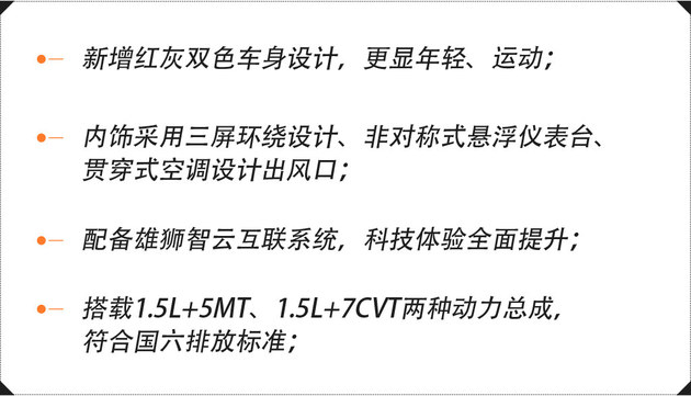 售價7.59萬元起 艾瑞澤GX冠軍版正式上市