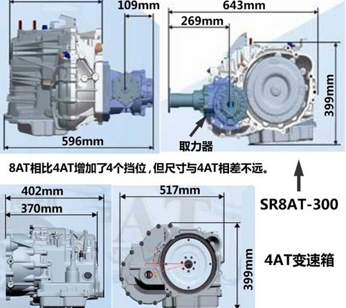 陸風X5 8AT實車諜照曝光