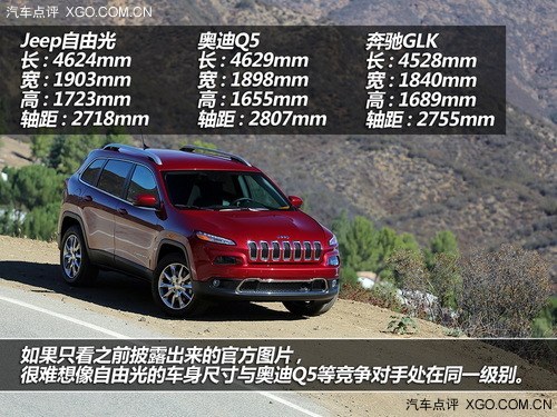 博弈奧迪Q5等 JEEP自由光于2015年國產